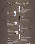 KH Discovery Kit