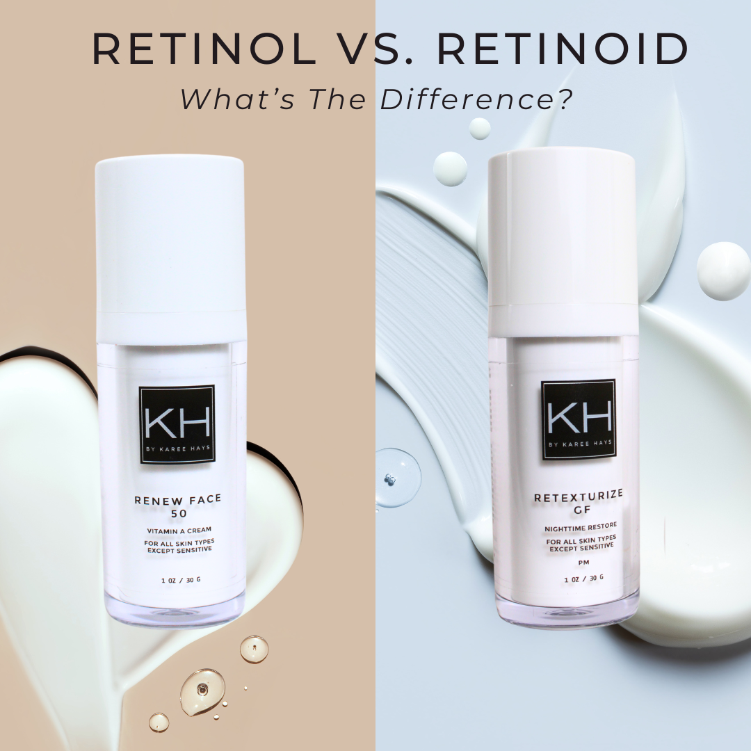 Retinol vs. Retinoid