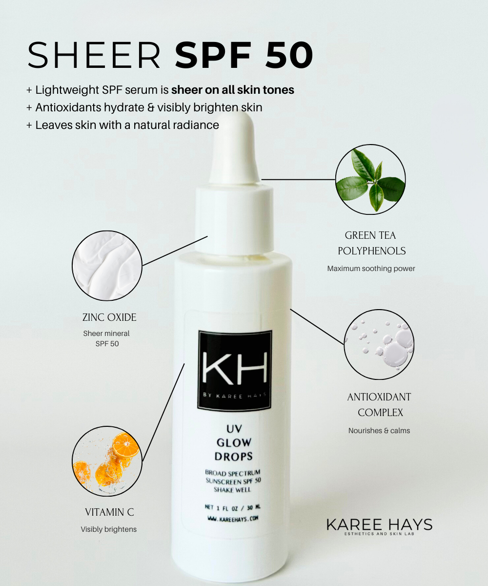 UV Glow Drops, SPF, Karee Hays Skin Lab, Skin Care, Skin Treatment 